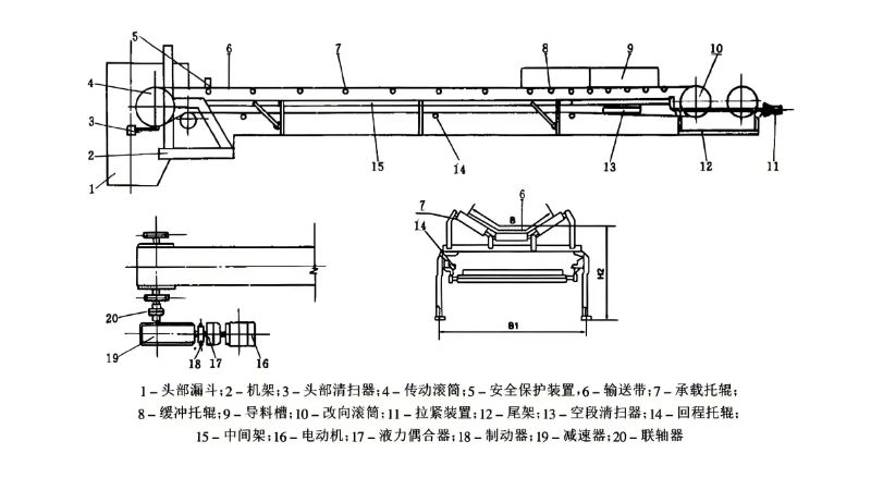 帶式輸送機(jī)的圖紙與設(shè)計(jì)手冊(cè):深度解析與實(shí)戰(zhàn)案例